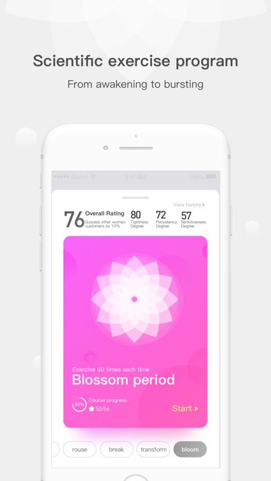 appreportfor社区-樱桃情趣a社区互动情趣生活女性的研究高雅作用图片