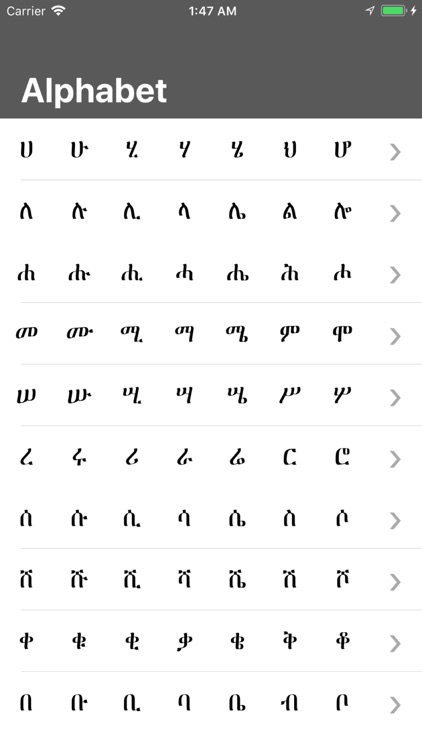 Amharic And English Alphabet