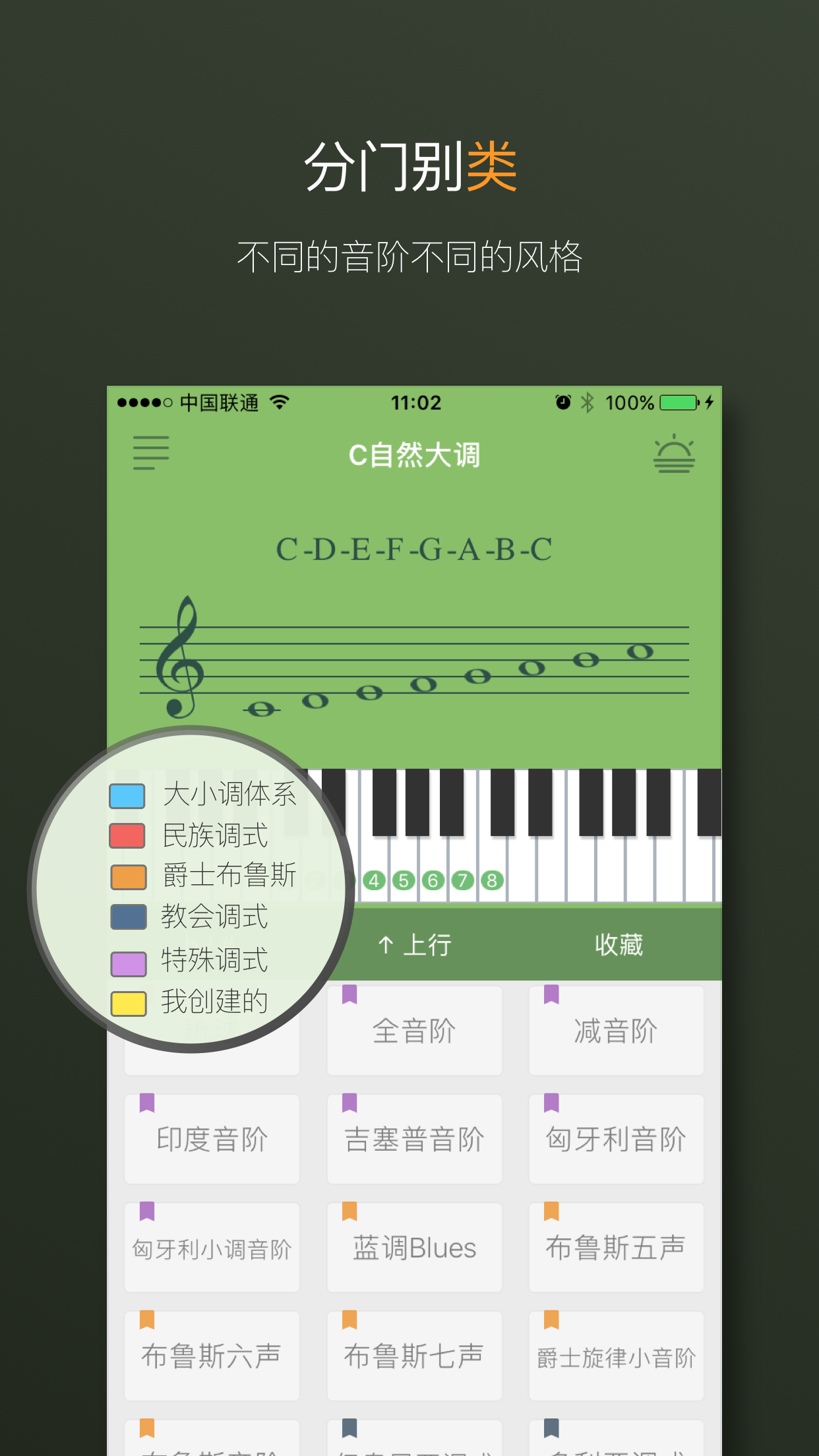 调式音阶-五线谱练耳及音乐作曲辅助工具 aso report and app store