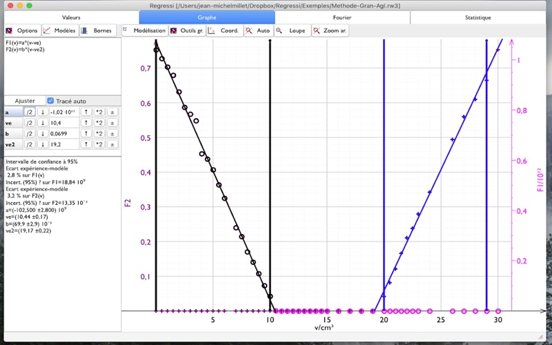 Transmit 5 V5.5.1 CR2