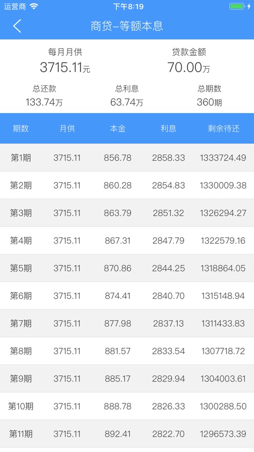 房贷计算器-2021年lrp按揭贷款计算器