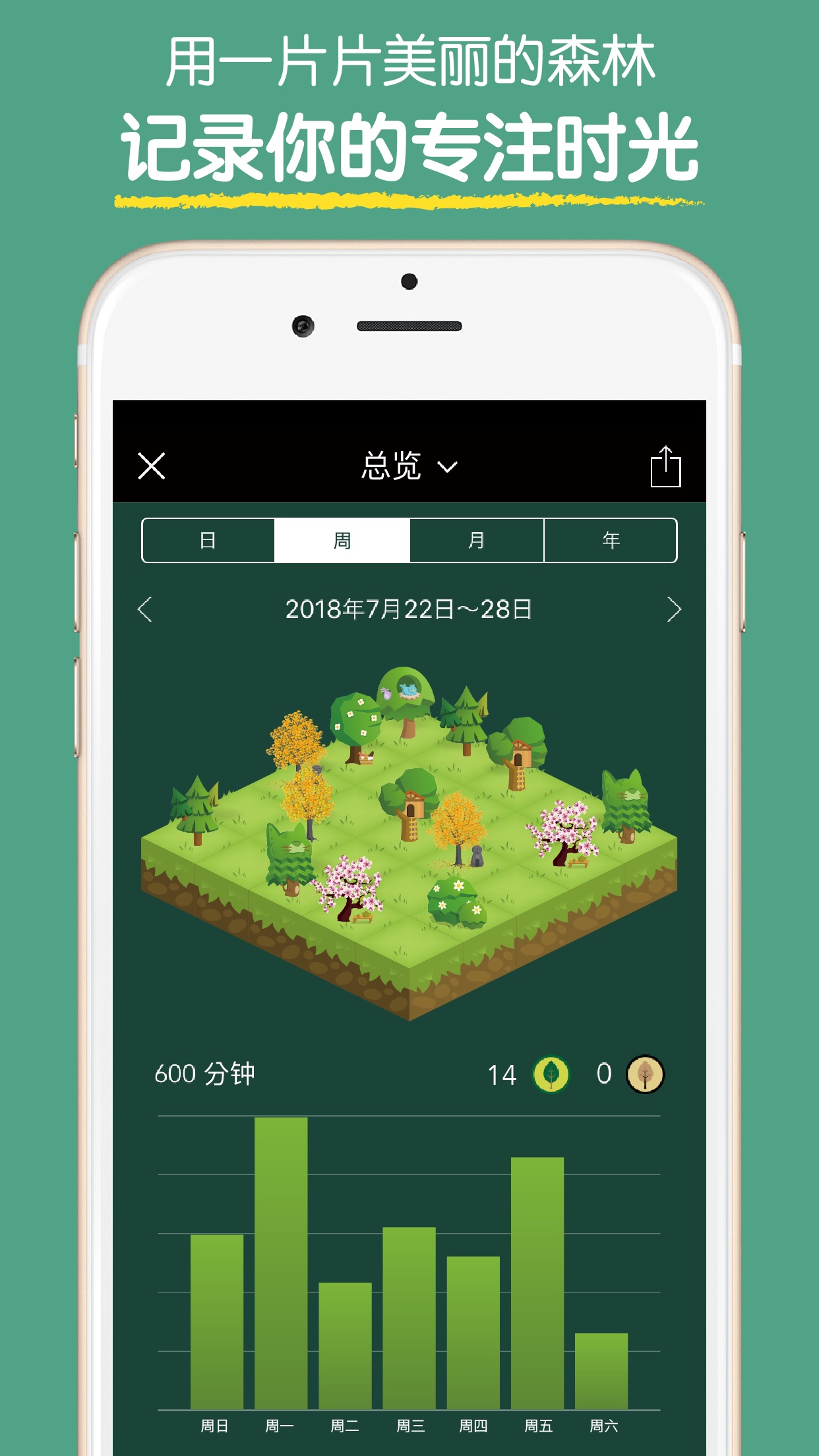 forest 专注森林 app 截图