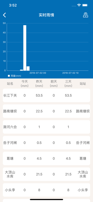 江北新区防汛