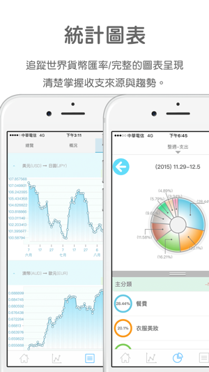 ‎記帳日記 PRO - 專業版 Screenshot
