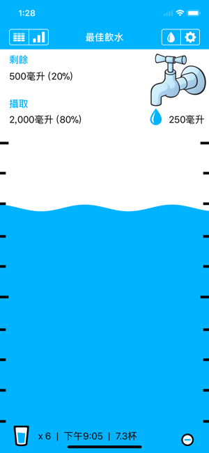 ‎最佳飲水 Screenshot