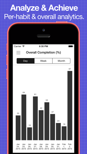 ‎Daily Goals - Simple habit tracker and goal tracking with progress, streaks, analysis & reminders Screenshot