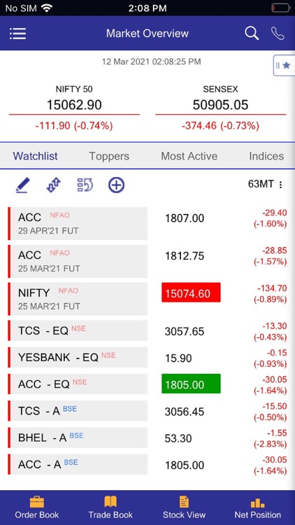 Indbank Trade By Indbank Merchant Banking Service Ltd