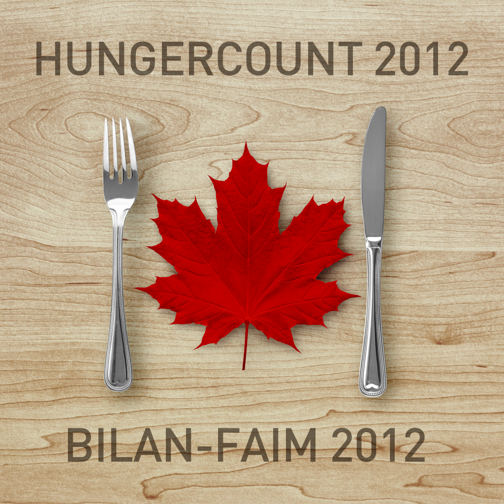 HungerCount