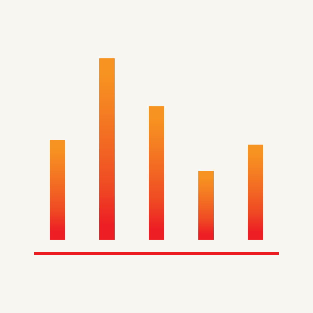 Aggregator Aggregator