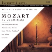 Mozart By Candlelight artwork