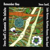 Steve Swell - Patient Explorer