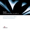 Concentus Musicus Wien, Concentus Musicus Wien/Nikolaus Harnoncourt & Nikolaus Harnoncourt - Symphony No. 59 in A Major, 'Fire': I. Presto