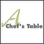 A Chef's Table: March 15, 2007