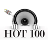 She Will (Originally by Lil Wayne feat. Drake) [Karaoke / Instrumental] - HOT 100