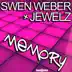 Memory (Uppermost Remix) song reviews