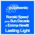 Lasting Light (Jorn van Deynhoven Remix) [feat. Emma Hewitt] song reviews