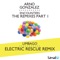 Limbago (Electric Rescue Remix) - Arno Gonzalez lyrics