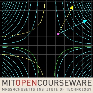 Multivariable Calculus, Spring 2007 cover