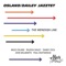 Bartertown - Osland-Dailey Jazztet lyrics