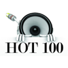 bajar descargar mp3 Swimming Pools (Originally by Kendrick Lamar) - HOT 100