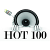 Titanium (Originally by David Guetta feat. Sia) - HOT 100