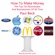 Paul Beck - How to Make Money: The Top Ten Businesses and Business Men of All Time (Unabridged)