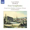 Ernst Wilhelm Wolf: Four Symphonies album lyrics, reviews, download