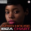 Afro House Ibiza Chart, Vol. 4, 2019