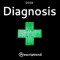 Diagnosis - Dose lyrics