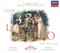 Le nozze di Figaro, K. 492: Overture - Vienna Philharmonic & Herbert von Karajan lyrics
