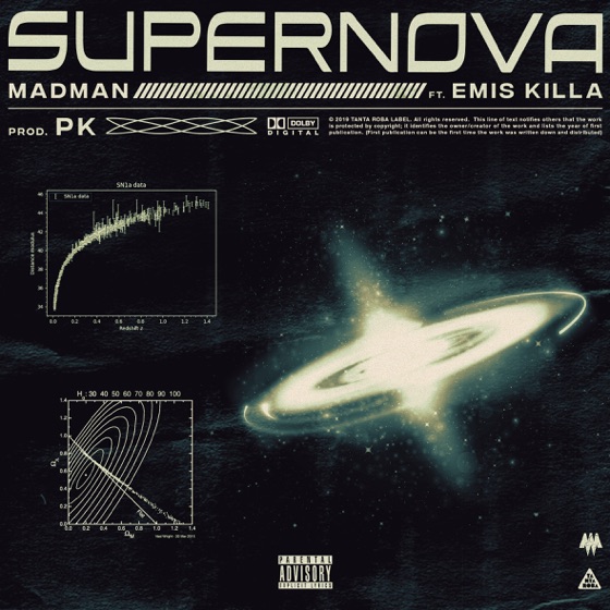 Cover artwork for Supernova (feat. Emis Killa)