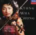 Violin Concerto in D: II. Aria I song reviews