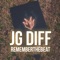 Jungle Difference (feat. Roko Tensei) - RememberTheBeat lyrics