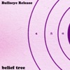 Belief Tree - Single