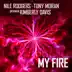 My Fire (feat. Kimberly Davis) [Moto Blanco Radio Edit] song reviews