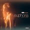 Elliot’s Song - Dominic Fike & Zendaya lyrics