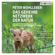 Peter Wohlleben - Das geheime Netzwerk der Natur: Wie Bäume Wolken machen und Regenwürmer Wildschweine kontrollieren