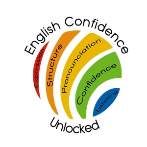 I Am Dreaming Of Learning A Language