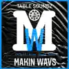 Makin Wavs. (feat. iNTeLL, Frank Nitti & KEYS) - Single album lyrics, reviews, download