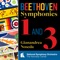 Symphony No. 1 in C Major, Op. 21: I. Adagio molto - Allegro con brio artwork