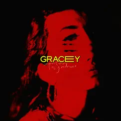 Imposter Syndrome - EP by GRACEY album reviews, ratings, credits