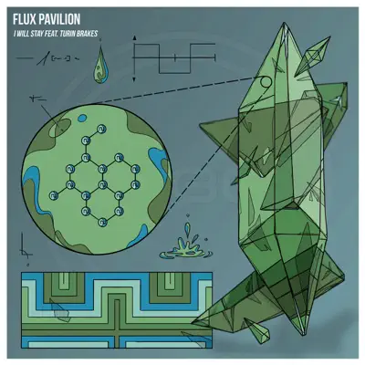 I Will Stay (feat. Turin Brakes) - Single - Flux Pavilion