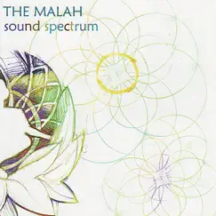 Sound Spectrum Live At Phino's by The Malah album reviews, ratings, credits