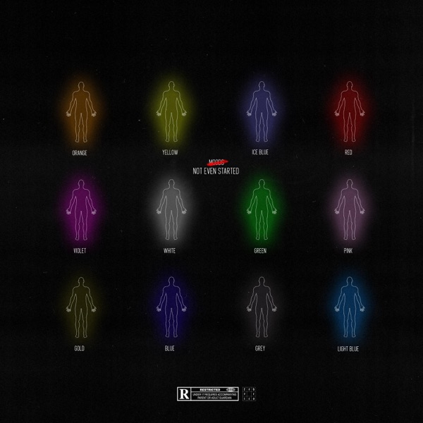 Fam (feat. Lil Max & Nivra)