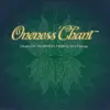 Oneness Chant - Single album lyrics, reviews, download