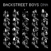 Placeholder - loading - Capa da musica 'DNA' de Backstreet Boys