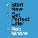 Rob Moore - Start Now. Get Perfect Later. (Unabridged)
