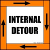 Internal Detour