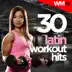 Shake It (Workout Remix) song reviews