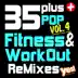 Right Now (130 BPM Workout ReMix) song reviews